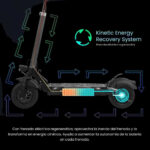 Rockway SmartGyro 50km 25km/h 800W Patinete Eléctrico Original - Imagen 19