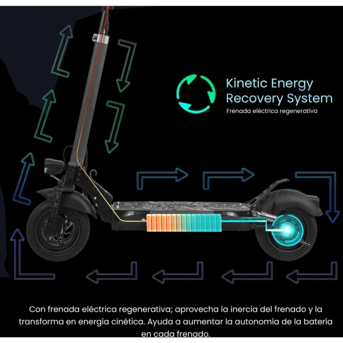 Rockway SmartGyro 50km 25km/h 800W Patinete Eléctrico Original - Imagen 15