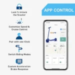 LuvTour 30km Patinete Eléctrico 25km/h 350W Original - Imagen 3